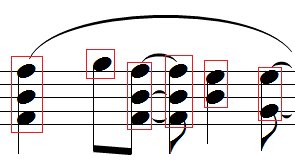 Passage with boxed notes and chords