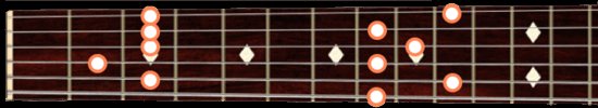 Full C9 chord options