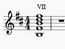 b minor